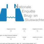 Uitkomsten Nationale enquête brug- en sluiswachters