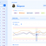 UX development voor medisch product (Deel 3)